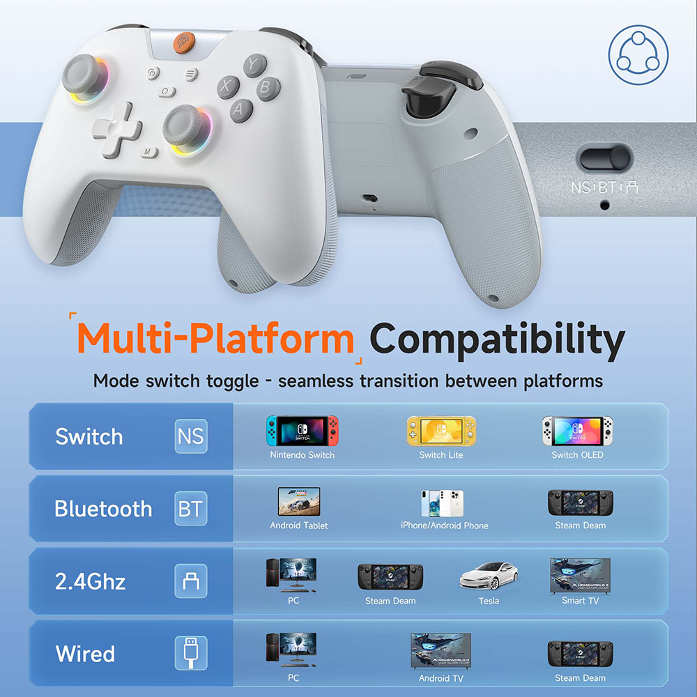 EasySMX X05 Gamepad Nirkabel B - Board Game Android ulasan dan harga