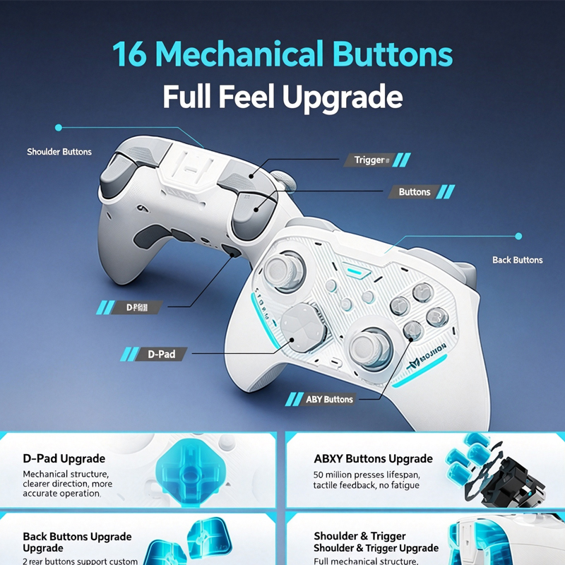 BIGBIGWon Gale 2 Game Controll - Board Game Android ulasan dan harga